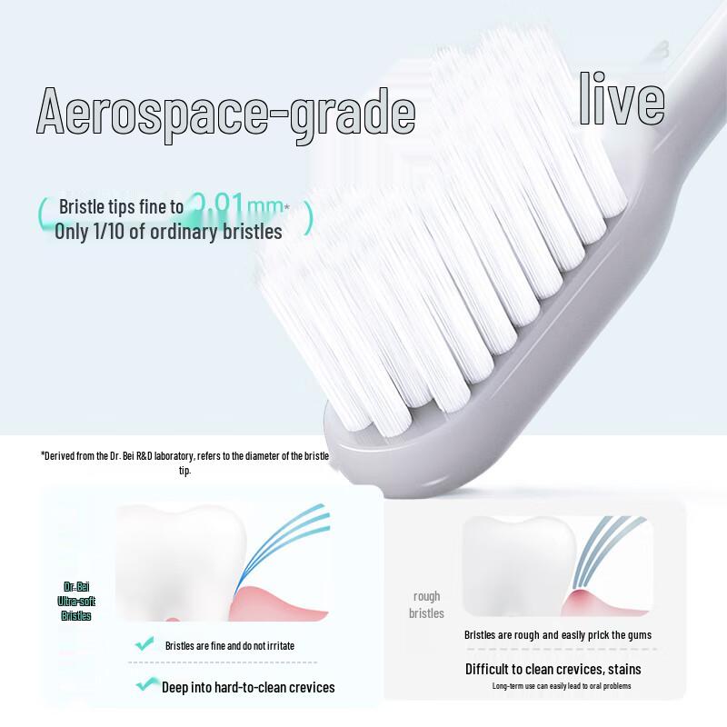 Dr. Bei Soft Bristle Toothbrush