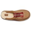 UGG Tazzle Chestnut Women's 1152677-CHE