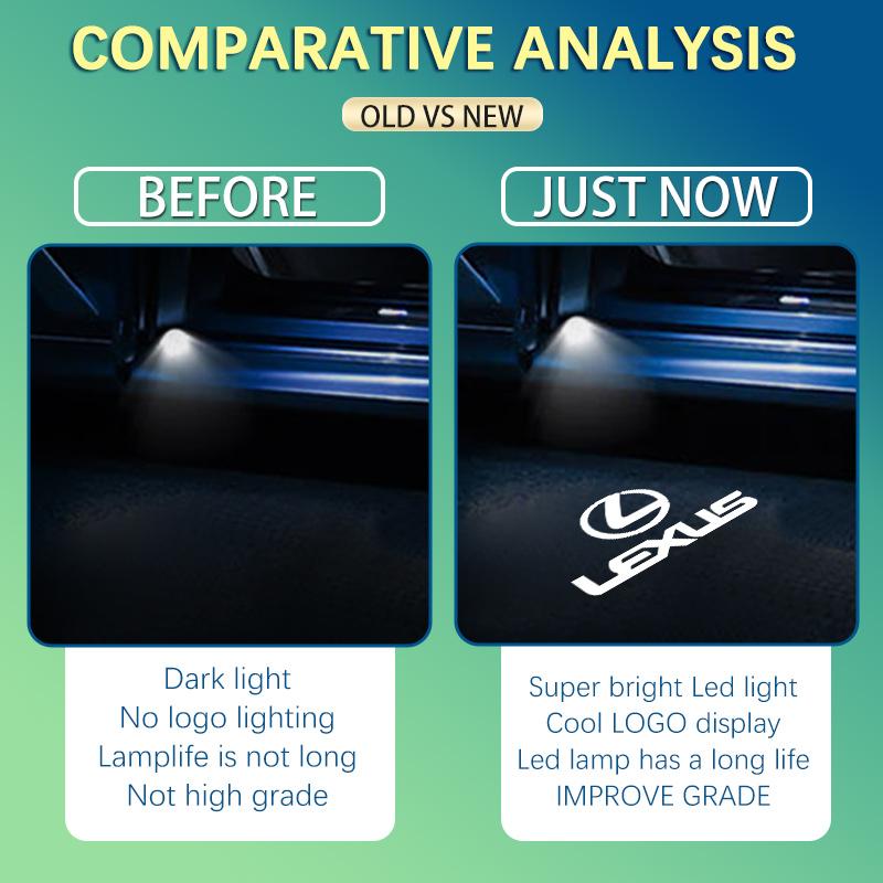 Led Car Door Welcome Light Logo Laser Projector Lamps Lexus ES RX GX UX LS LX ES250 ES300 ES350 RX300 LX450 LX470 LX570 RCF