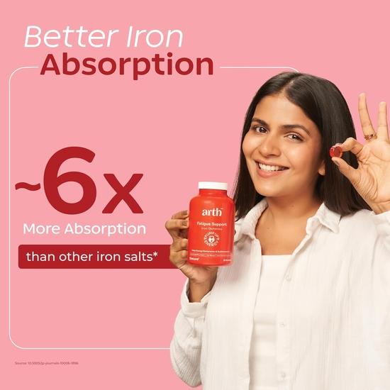 Arth Iron Gummies | 6x Higher Absorption | Ferrous Ascorbate & Folic Acid | Boosts Haemoglobin & Energy |Helps with Anaemia, Fatigue & Lethargy