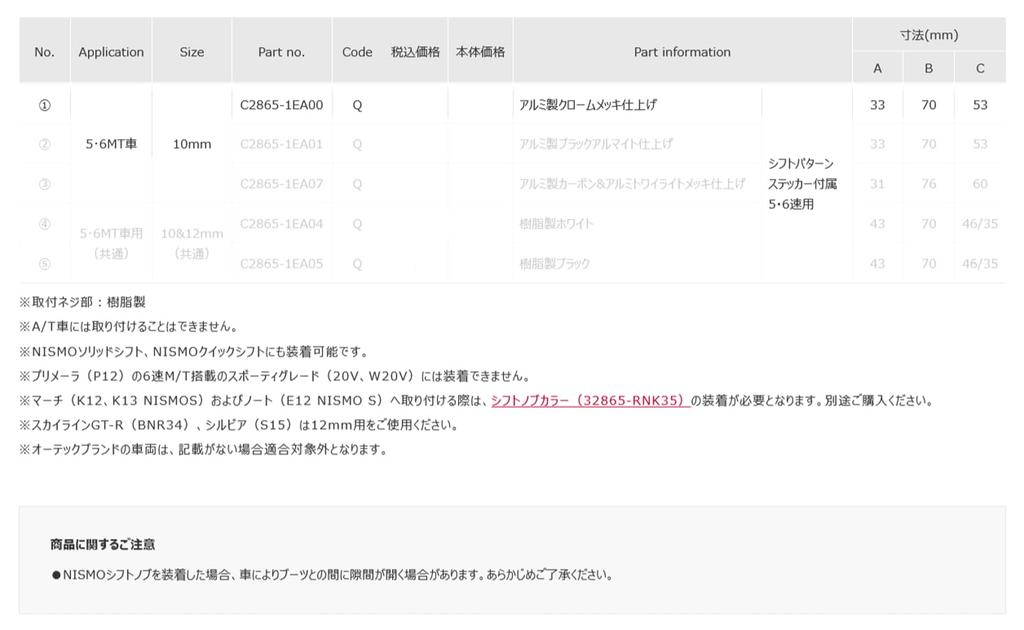 Nismo Schaltknauf mit verchromtem 10mm Schaltgetriebe [Aluminium-Finish] (für 5-Gang-/6-Gang-Fahrzeuge) C2865-1EA00