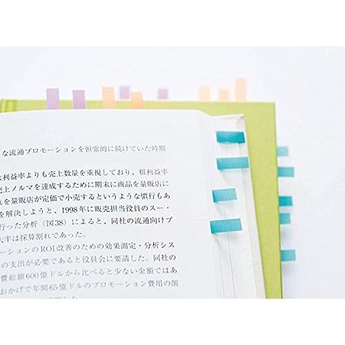 Post-it Film Sticky Notes Refill Heading Pink Yellow Blue 44 X 25 Mm 50 Sheets X 20 Pads 6801RN-K