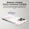 Luxury Frameless Slim for Magsafe Phone Case For iPhone 16E 15 Pro 14 Pro Max 13 12 Wireless Charge Shockproof Magnetic Hard PC Bumper Cover