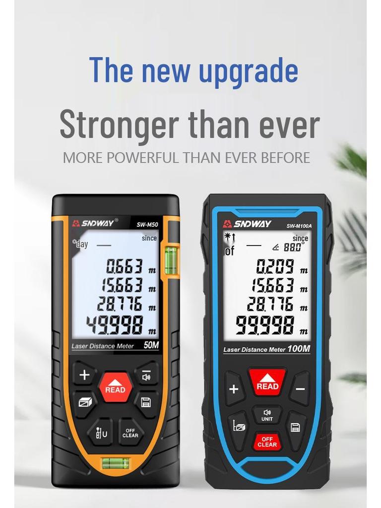 SNDWAY High-Precision Laser Distance Meter and Electronic Ruler.