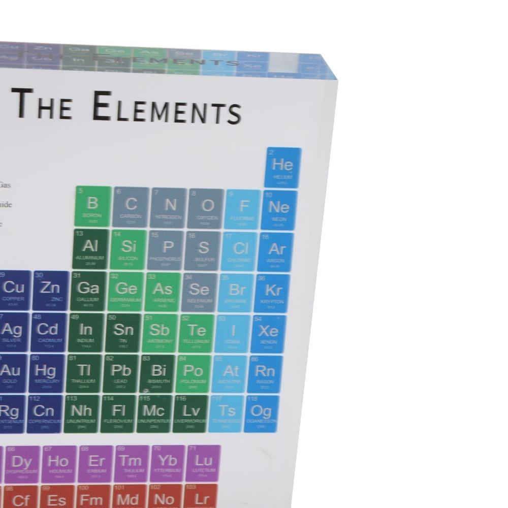 Small Educational Periodic Table Acrylic Periodic Table Elements Laboratory 15x11.4x2 cm