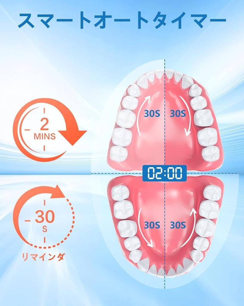 Electric sonic electric toothbrush with horizontal ultrasonic sonic IPX7 6 mode sonic 8 replacement brushes 2 minute auto 50 days of continuous