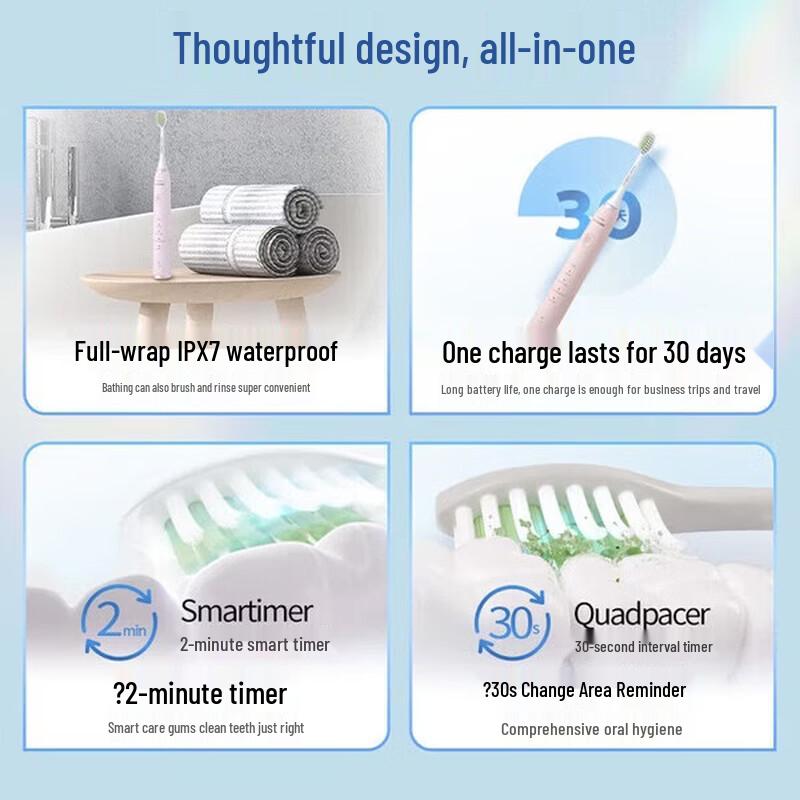 Philips HX2481 Sonic Electric Toothbrush CN plug (adapter included)