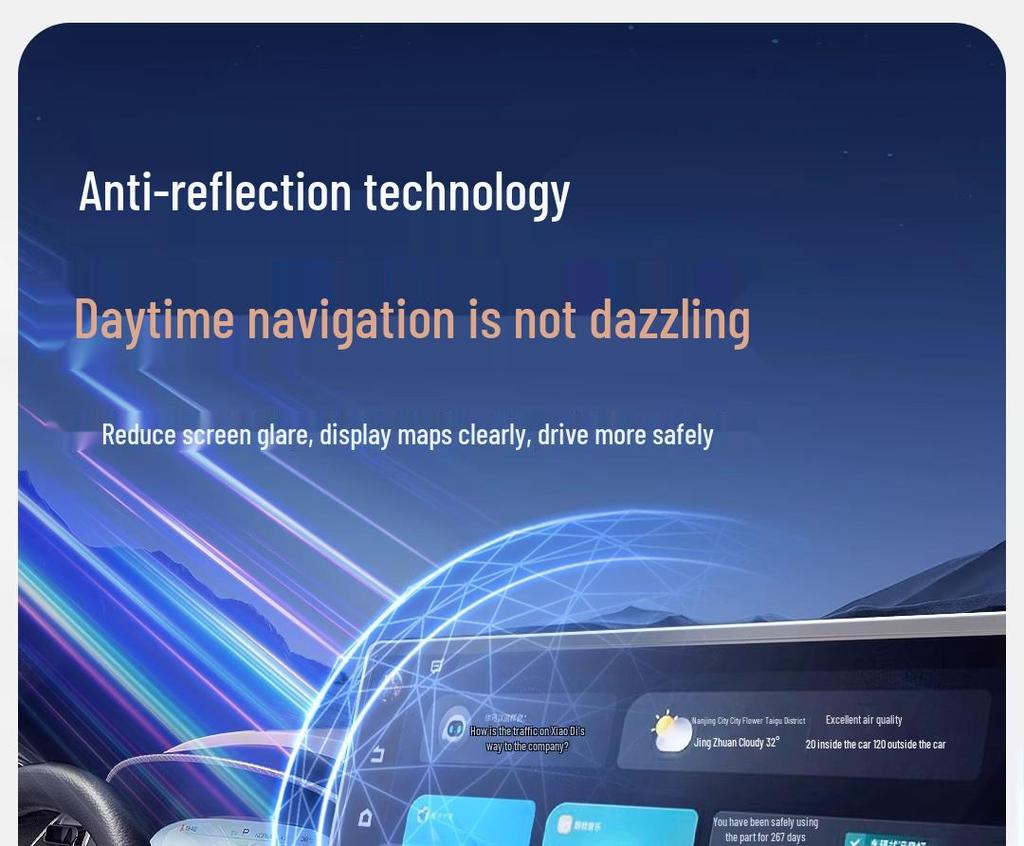 Zeekr 7X Displayschutz: Zentralsteuerung, Navigationsaufkleber, Innenraumzubehör