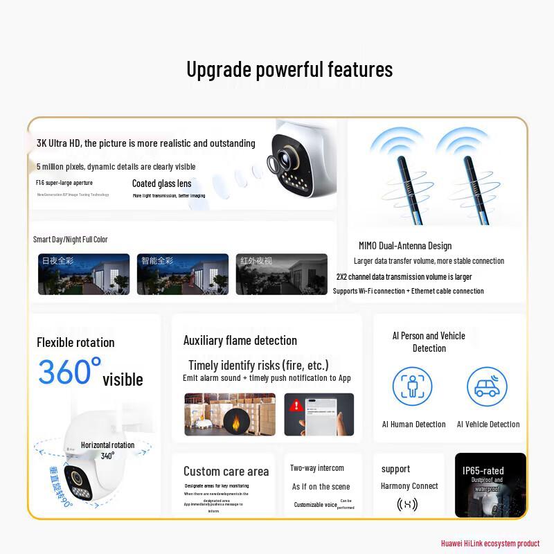 Huawei Smart Selection 3K Outdoor Wireless Security Camera