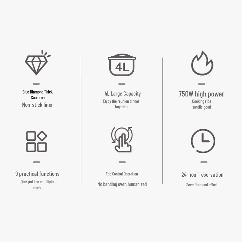 SUPOR 4L Blue Diamond Antihaft-Reiskocher