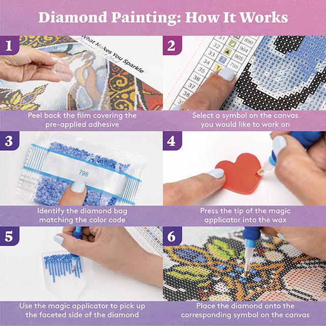 Broderie Point De Croix Kits De Point De Croix Peinture De Diamant