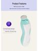Baby & Pet Electric Nail Trimmer - Safe Nail Grinder for Newborns and Small Pets