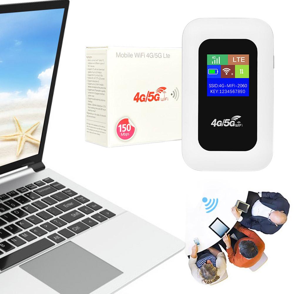 4G LTE Mobile WiFi Router with SIM Card Slot 150Mbps Pocket Wifi Hotspot 2100mAh Portable WiFi Router for Home Office RV Camping