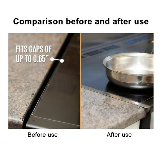 Yousheng 2Pcs Stove Gap Cover Stainless Steel Stove Gap Filler for Oven And Countertop Heat Resistant Kitchen Oven Counter Side Gap Filler Stovetop