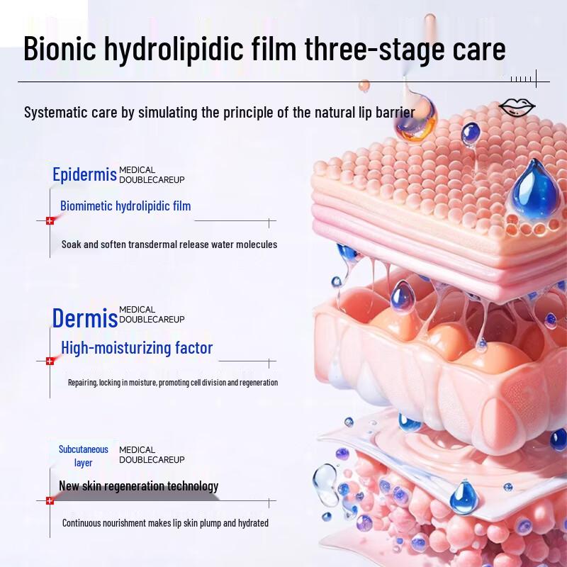 Feuchtigkeitsspendender Lippenbalsam für trockene, rissige Lippen & Cheilitis