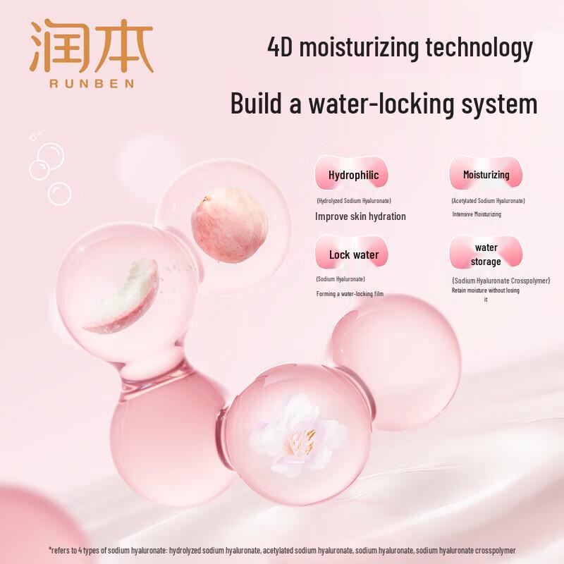 Runben Xiao Tao Xi Hydrating Skincare Set