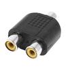 Digitale kabels – Connectoren en adapters