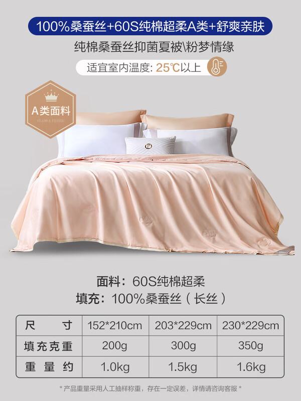 Mling All-Season Pure Cotton & Long Fiber Mulberry Silk Quilt