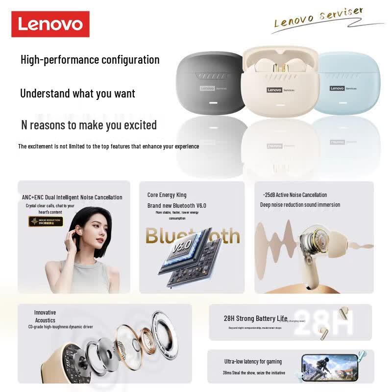 Lenovo LE217 ANC True Wireless Bluetooth Earbuds