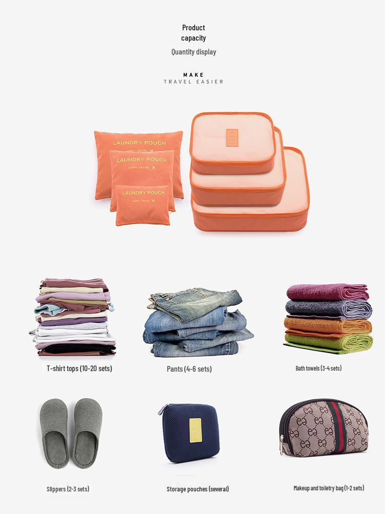 Six-Piece Travel Storage and Organization Bag Set