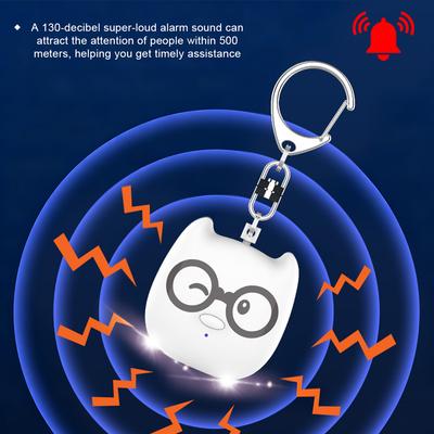 Maison connectée – Smart finders