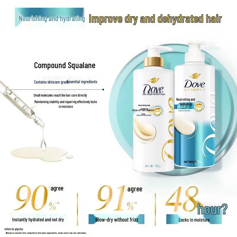 Dove Pflegendes Feuchtigkeitsspendendes Aminosäure-Shampoo