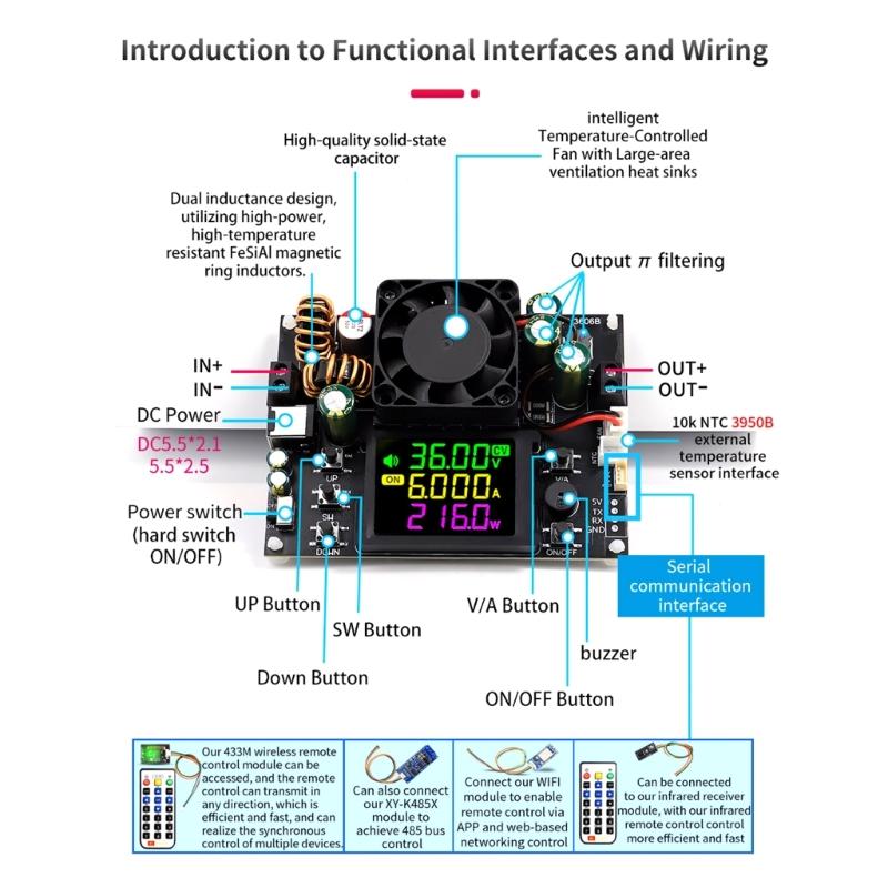 XY3606B 216W Step-down/up Adjustable Voltages Regulated Power Supply Solar Charging Module with LED Display