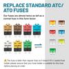 NuIth Manual Reset Mini Fuse Circuit Breakers 5A-30A, E39 Low Profile ATO/ATC Circuit Breaker Blade Fuse 12V-32V DC Resettable Standard Fuses for Car