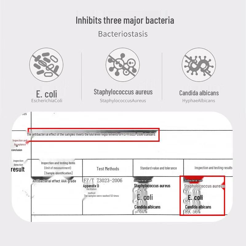 Yiershuang Women's Pure Cotton Low-Rise Antibacterial Briefs (4-Pack)