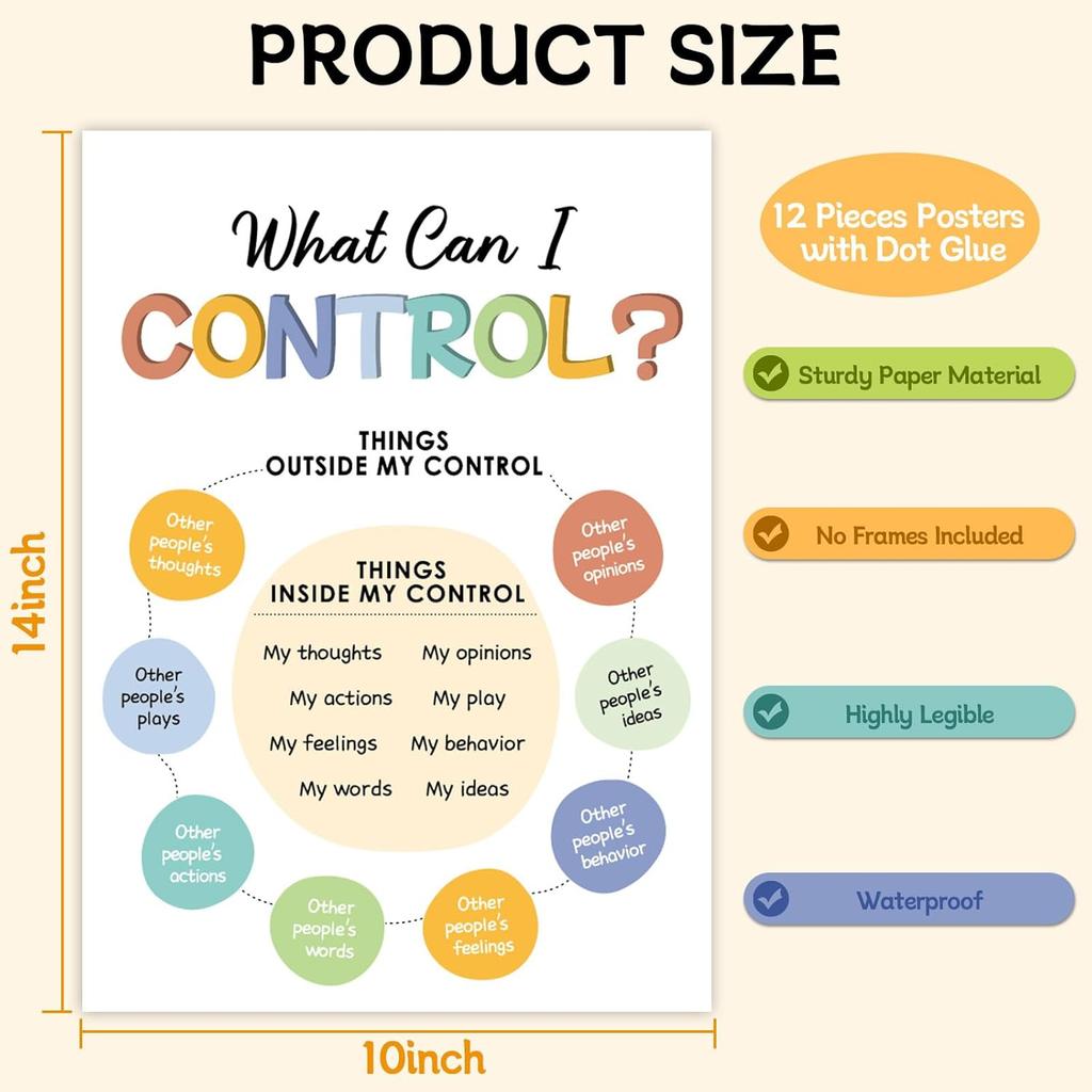 12Pcs Mental Health Posters, Therapy Office Decor, Counseling Office Must Haves School Counselor Supplies, Mental Health Wall Art Decor Home Office