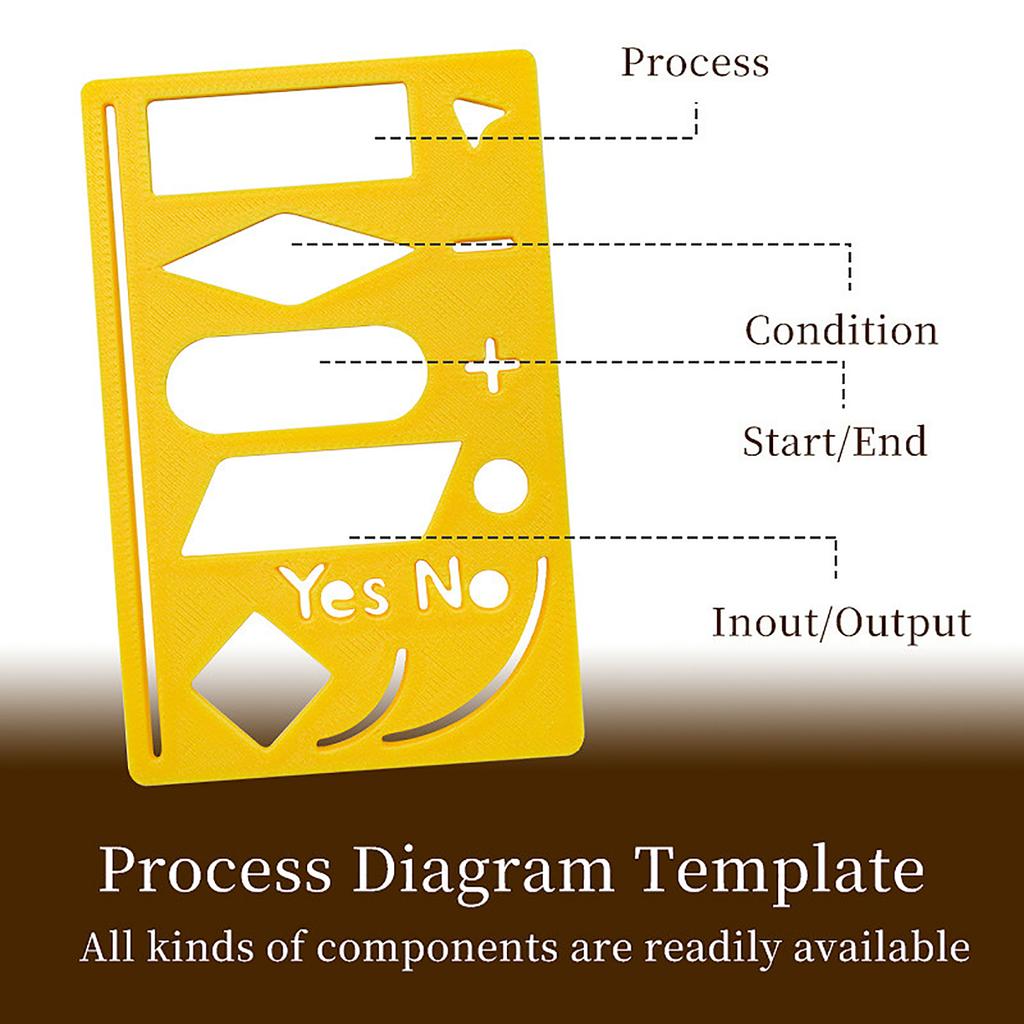 Flowchart Template Reusable Plastic Drawing Stencil Ruler With Multiple Patterns