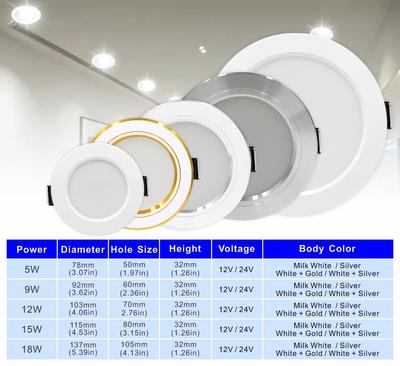 10pcs/lot DC 12V 24V Led Downlight 5W 9W 12W 15W 18W Recessed Ceiling Light 3/4/5 Inch Round Panel Down Light Spotlight
