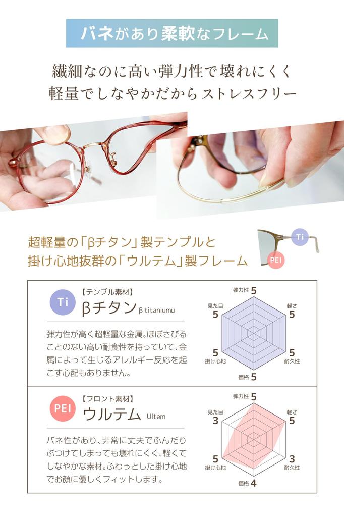 Beautiful Skin Sunglasses for UV Clear Melanin Light Gift for BT5874 GR [Fujita Optical] Women, Protection, Lens, Boston, Glasses, Brand, Stylish,
