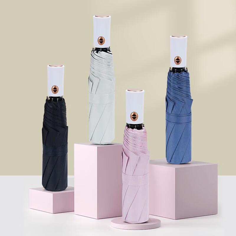 Hongye Fully Automatic Sunscreen Folding Umbrella