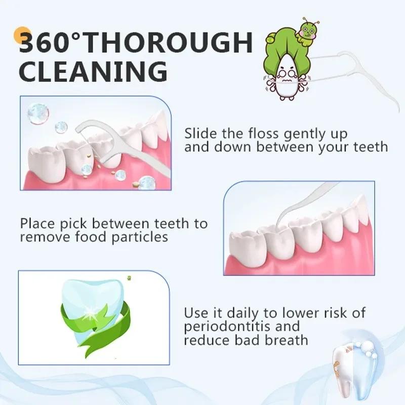Portable Disposable Dental Floss Portable Dining Oral Dental Floss-stick 100 Pcs/bag