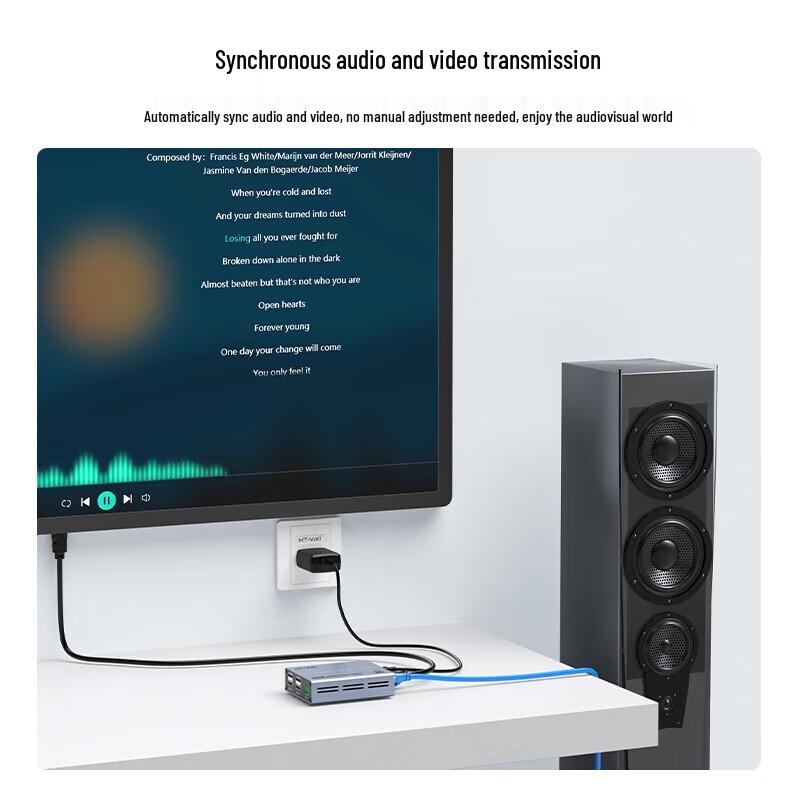 MT-viki HDMI KVM Extender 100m with USB