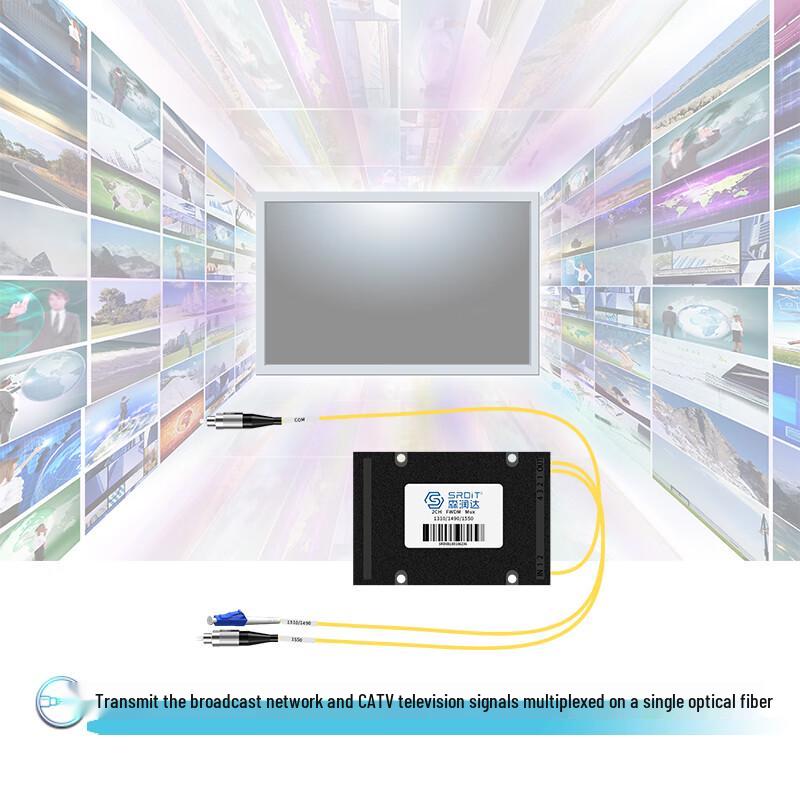 SRDIT Passive Optical Wavelength Division Multiplexer