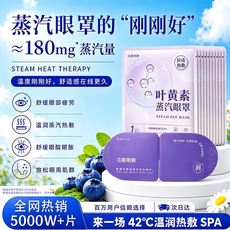 Lutein Steam Eye Mask