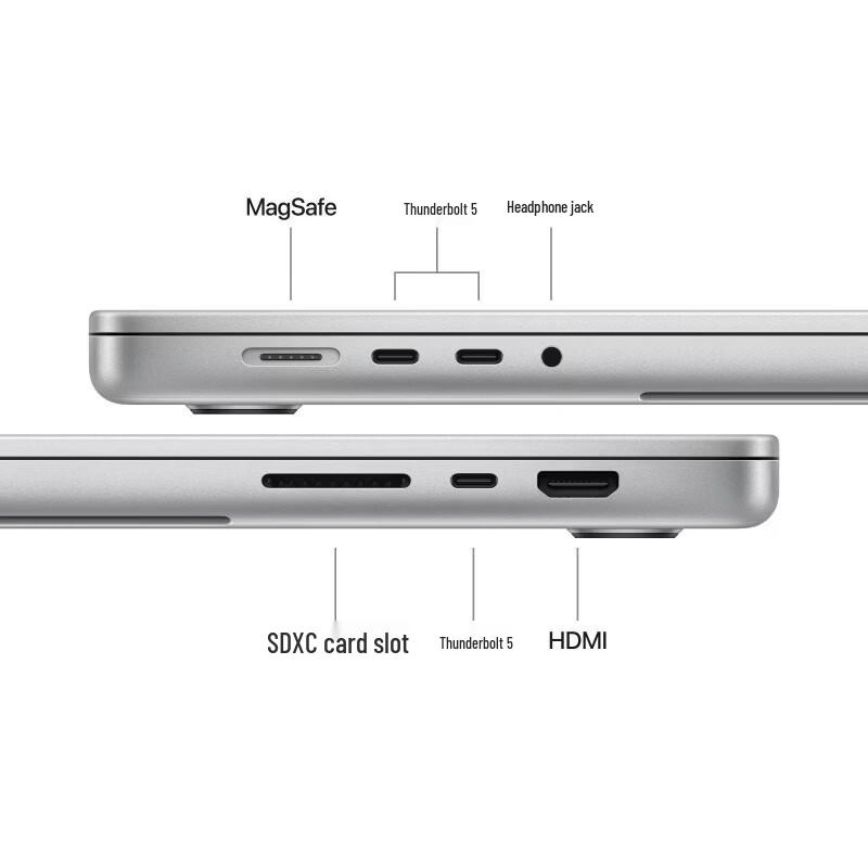 Apple MacBook Pro 16-inch M5 Pro Laptop (CN Version)