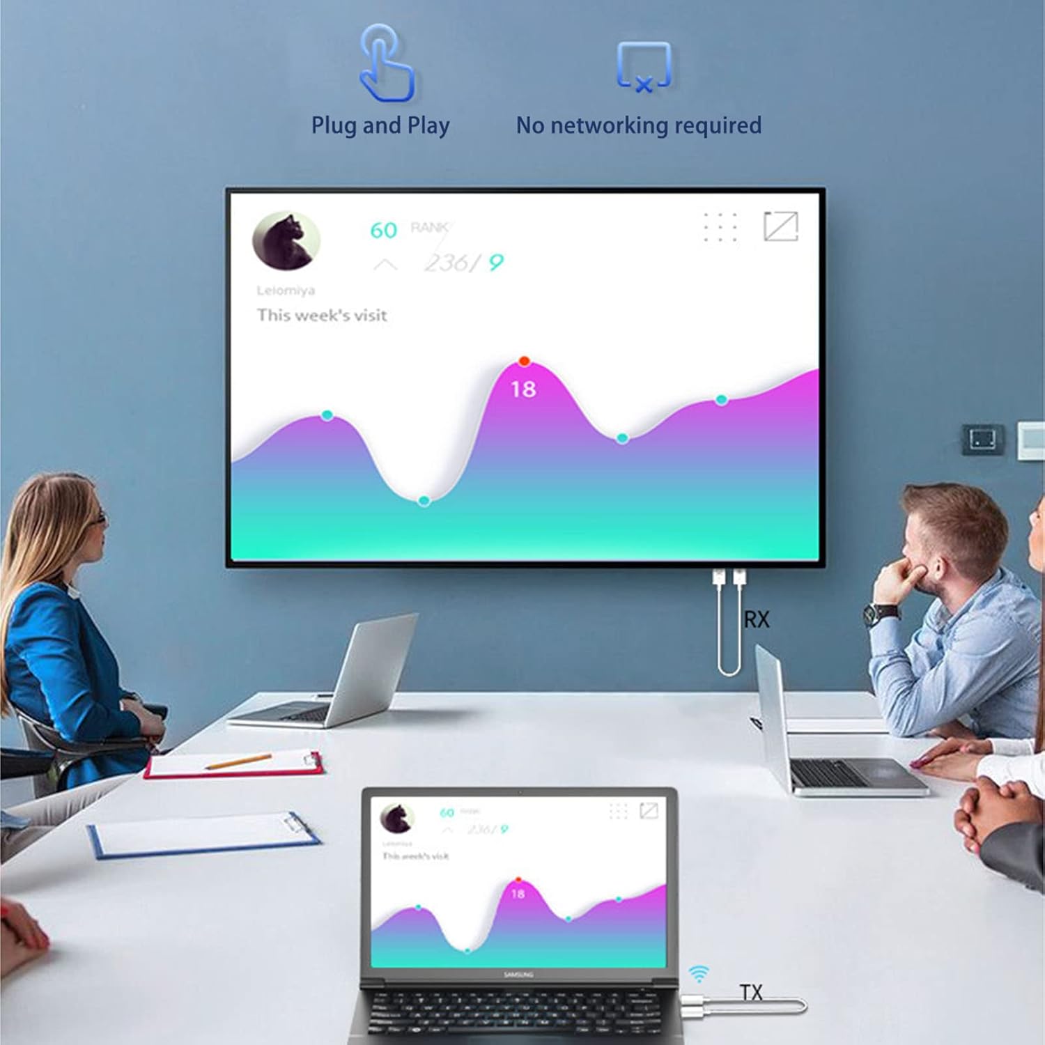 

Комплект HD-приемника и передатчика - Адаптер-донгл 1080P 4K Ultra Mode, Удобный 2-кабельный Plug and Play для потоковой передачи медиа, Донгл, Лаптоп, ПК