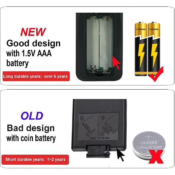 Replacement for Pleasant Hearth Fireplace Remote Control Model JY-3A Listed in Description
