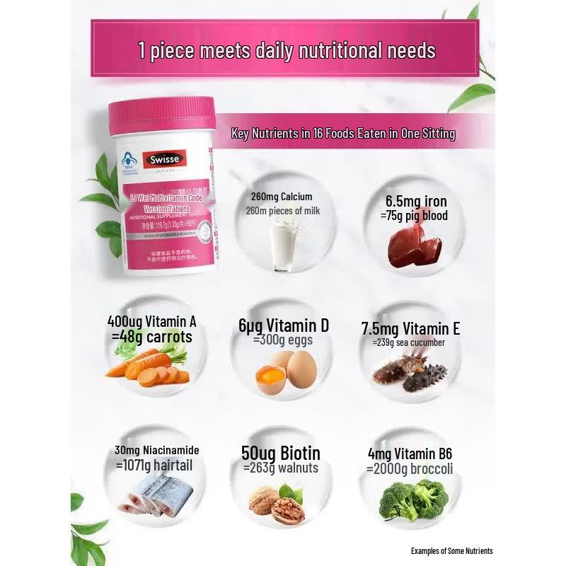 Swisse Women's Ultivite Multivitamin 90 Count