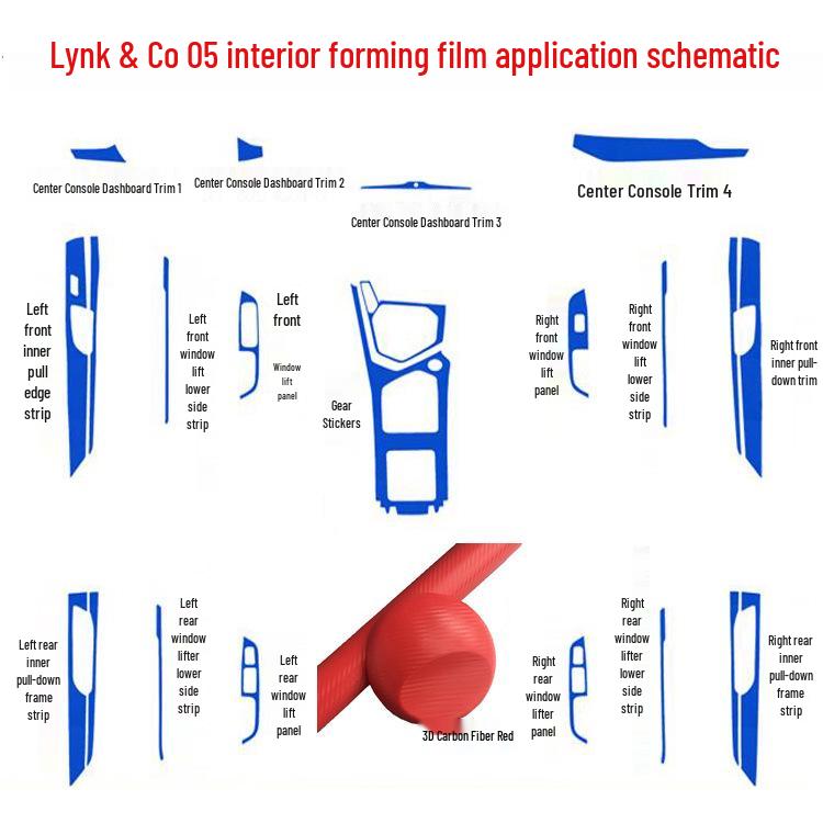

Lynk & Co 05 Interior Modification Stickers for 20 Models: Center Console, Shift Lever, and Door Control Color Wraps