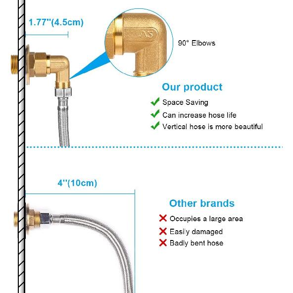 Old Clawfoot Bath Tub Mount Faucet Brass Installation Kit Elbows Adapter Connector Mount Set To Water Line, 3/4 IPS Female To 1/2 IPS Male, 2 Pack