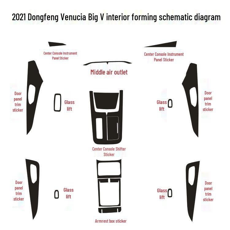 Dongfeng Venucia Big V Interior Carbon Fiber Gear Shift Sticker for 21 Models
