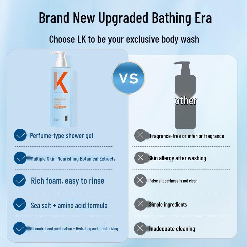 LK Amino Acid Hydrating Freesia Shower Gel (3x750g)