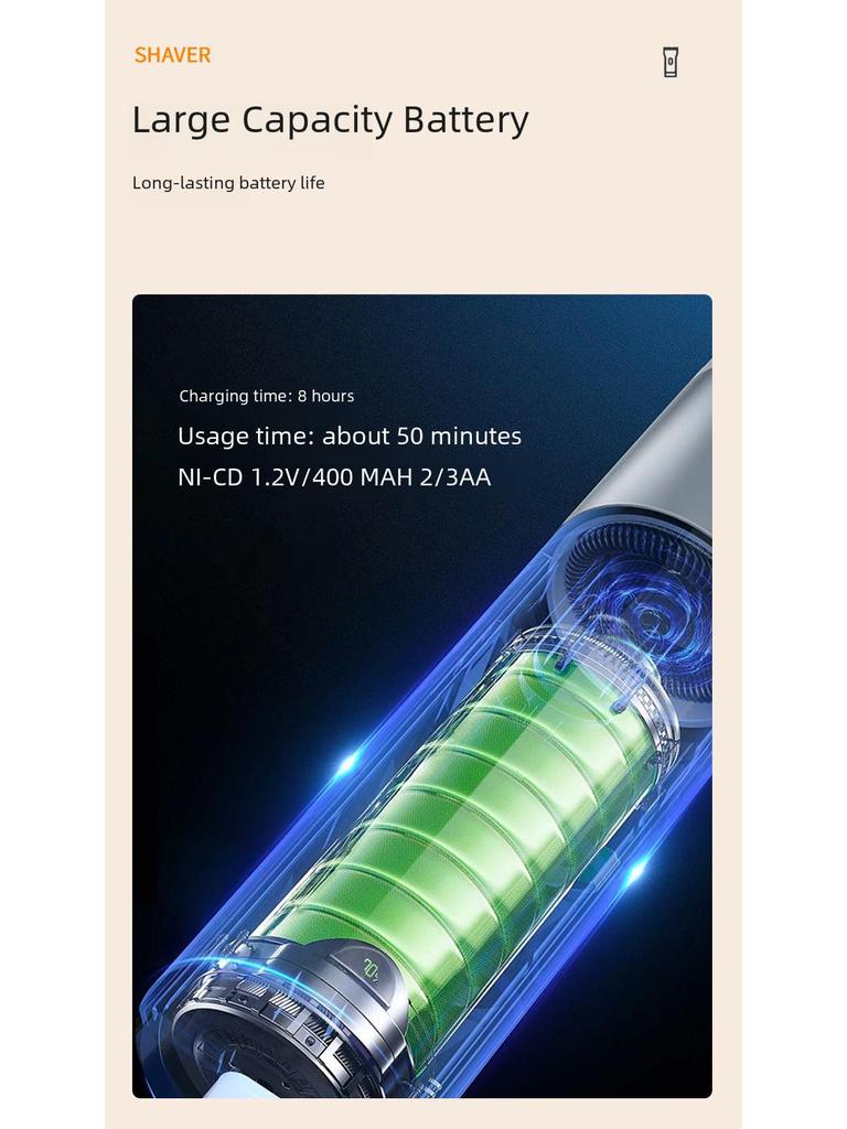 Multi-Function Ladies' Electric Hair Remover: 5-in-1 Shaver for Nose, Bikini, Underarm, and Pubic Areas