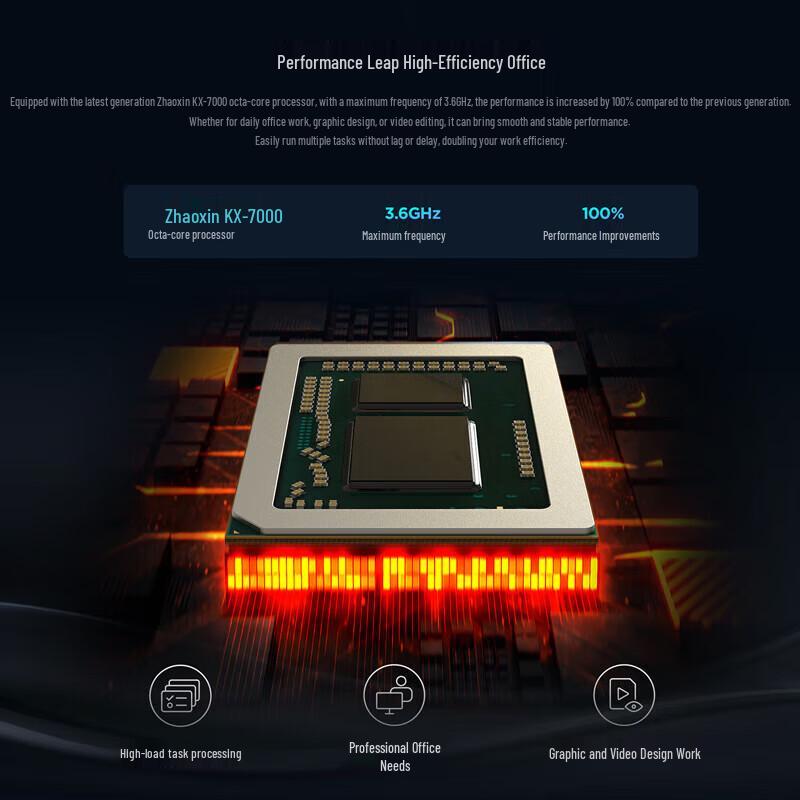 Lenovo Kaitian M90Z Desktop PC (CN version)