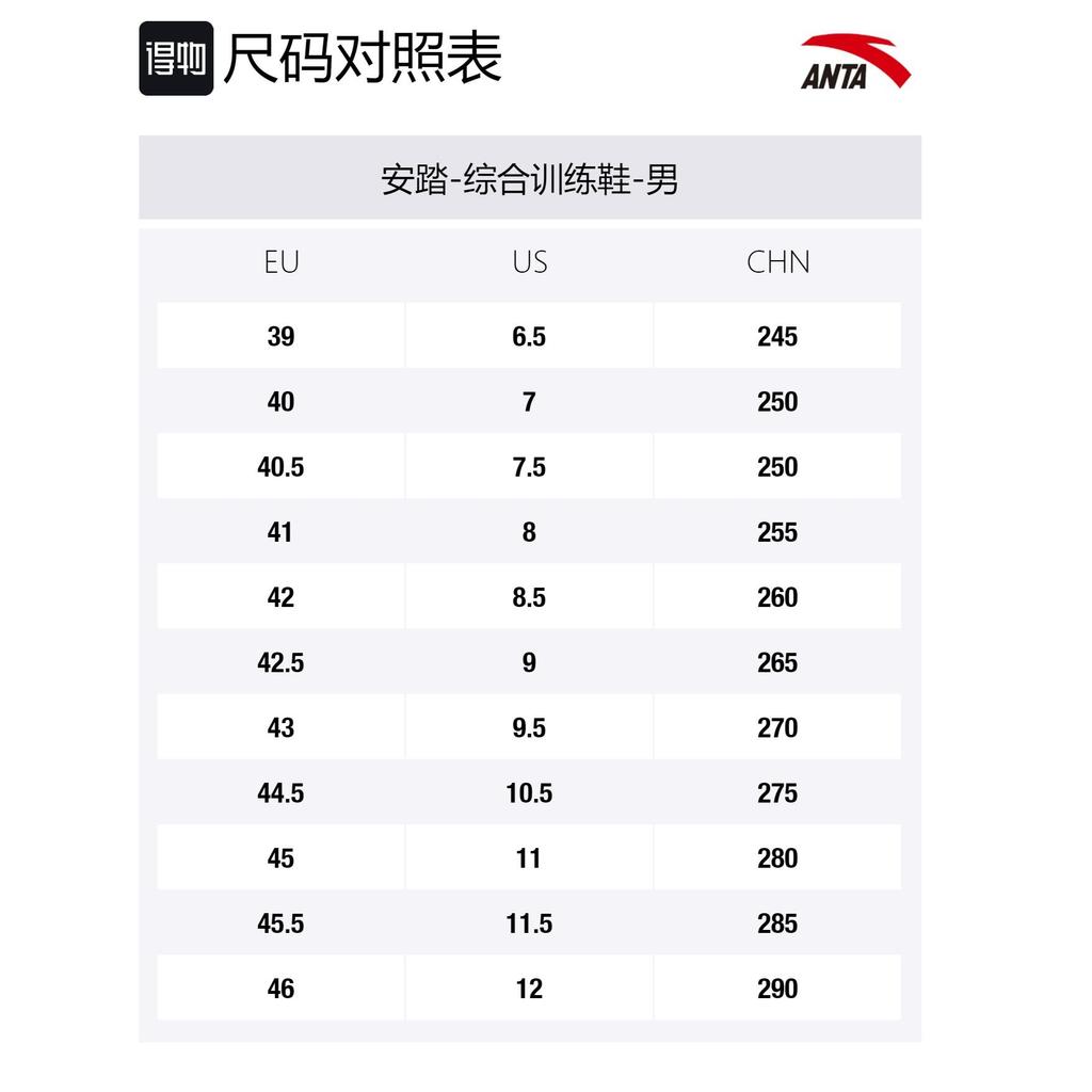 Anta Cushioning Slip Resistant Abrasion Resistant Breathable Low Top Training Shoes Men's 112047766-3