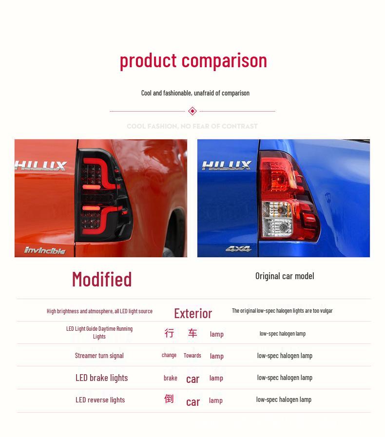 LED Rückleuchteneinheit mit Tagfahrlicht für Hilux REVO (2015-2021)